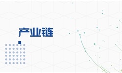 自动化_前瞻经济学人米乐M6 M6米乐(图16)