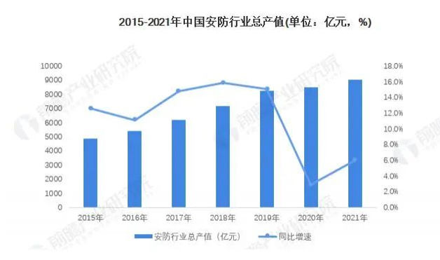 米乐M6 M6米乐共达地AutoML自动化AI训练平台用AI编织社会安全网(图1) 米乐M6 M6米乐共达地AutoML自动化AI训练平台用AI编织社会安全网(图1)