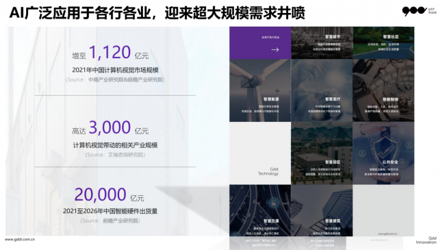米乐M6 M6米乐共达地AutoML自动化AI训练平台用AI编织社会安全网(图2) 米乐M6 M6米乐共达地AutoML自动化AI训练平台用AI编织社会安全网(图2)