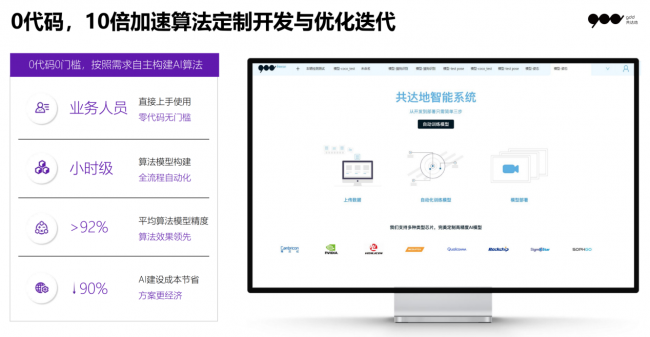 米乐M6 M6米乐共达地AutoML自动化AI训练平台用AI编织社会安全网(图5) 米乐M6 M6米乐共达地AutoML自动化AI训练平台用AI编织社会安全网(图5)