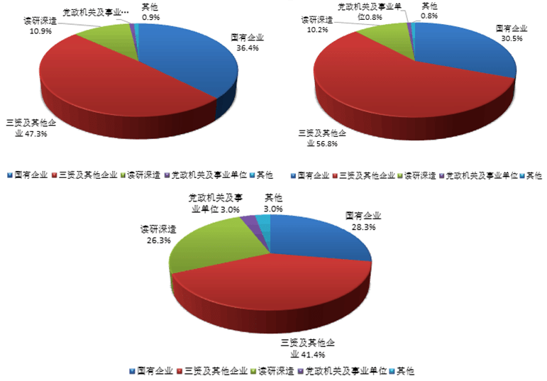 专业介绍自动化专米乐M6 M6米乐业(图5) 专业介绍自动化专米乐M6 M6米乐业(图5)