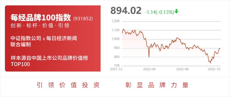米乐M6 M6米乐东方证券给予艾隆科技买入评级药房自动化龙头医疗新基建催化成长(图1) 米乐M6 M6米乐东方证券给予艾隆科技买入评级药房自动化龙头医疗新基建催化成长(图1)