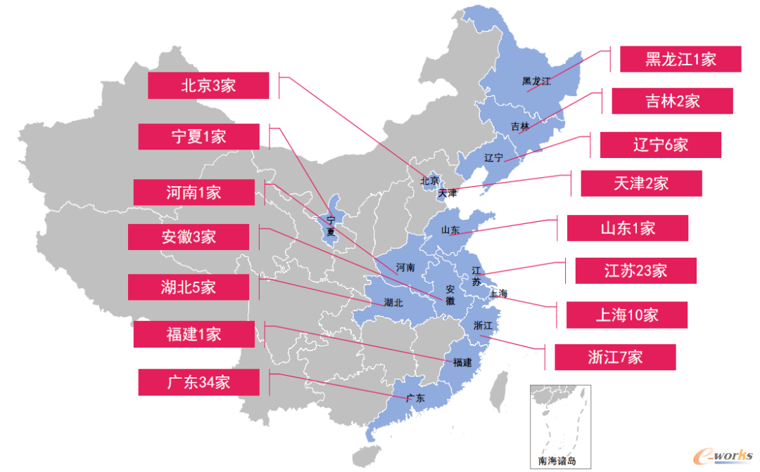 广东数量独占鳌头《2022智能工厂非标定制自动化集成商百强榜》出炉米乐M6 M6米乐(图2)