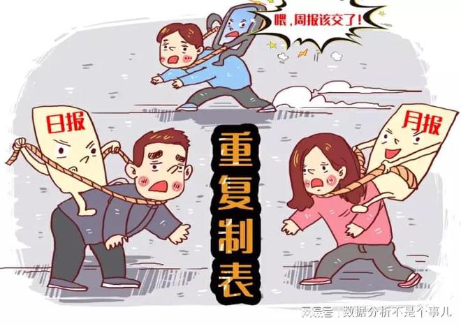 不想写日报、周报？这款报表自米乐M6 M6米乐动化工具一定要收好打工人必备！(图1)