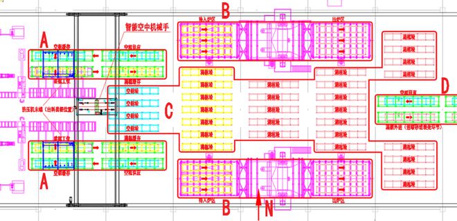 米乐M6 M6米乐智能空中机械手系统在自动化生产及仓储中的应用和推广(图4)