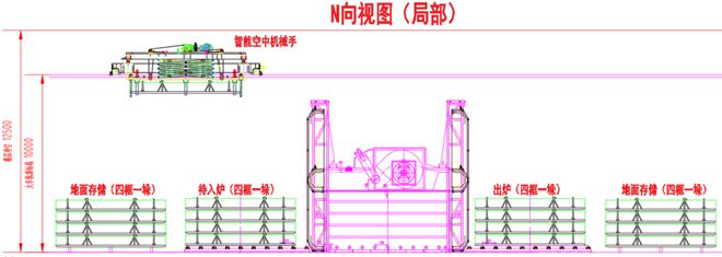 米乐M6 M6米乐智能空中机械手系统在自动化生产及仓储中的应用和推广(图5)