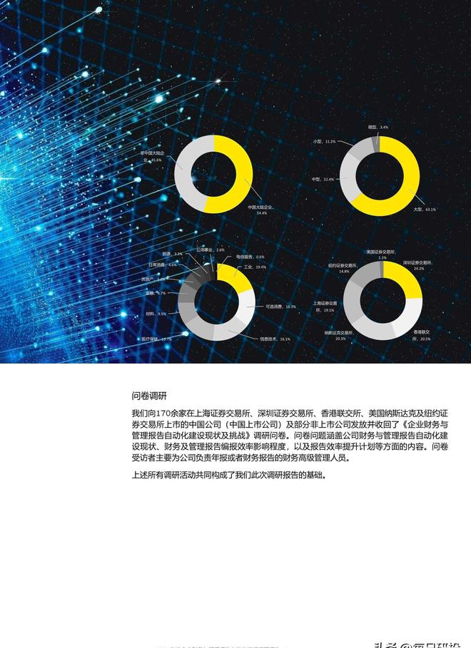 米乐M6 M6米乐2021年度企业财务与管理报告自动化建设(图3) 米乐M6 M6米乐2021年度企业财务与管理报告自动化建设(图3)