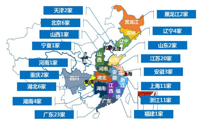 2019中国智能工厂自动化米乐M6 M6米乐集成商百强榜(图1) 2019中国智能工厂自动化米乐M6 M6米乐集成商百强榜(图1)