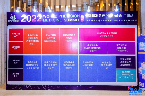 米乐M6 M6米乐博雅生命亮相全球精准医疗(中国)峰会:细胞自动化医疗器械受临床认可(图1) 米乐M6 M6米乐博雅生命亮相全球精准医疗(中国)峰会:细胞自动化医疗器械受临床认可(图1)