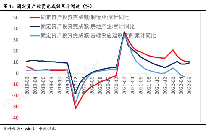 行业风口丨自动化设备板块拉升走强板块景米乐M6 M6米乐气度逐渐回升需求有望递延释放(图3)