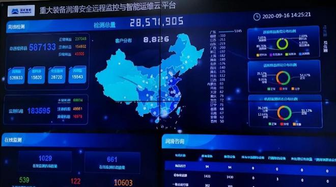 盘点 「国有企业数字化米乐M6 M6米乐转型」的60个典型案例(图4)