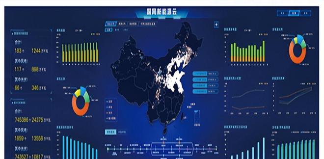 盘点 「国有企业数字化米乐M6 M6米乐转型」的60个典型案例(图33)