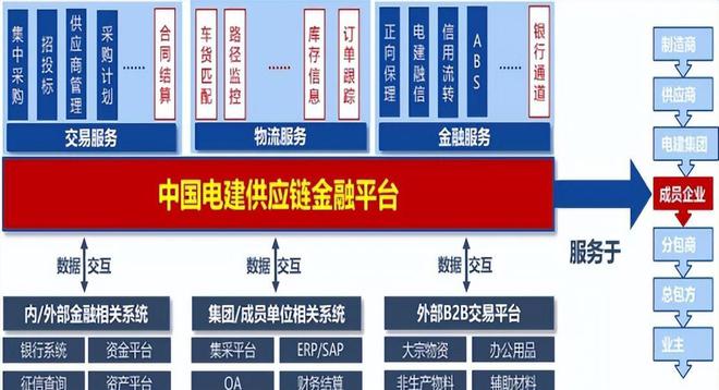 盘点 「国有企业数字化米乐M6 M6米乐转型」的60个典型案例(图35)