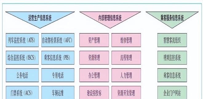 盘点 「国有企业数字化米乐M6 M6米乐转型」的60个典型案例(图41)
