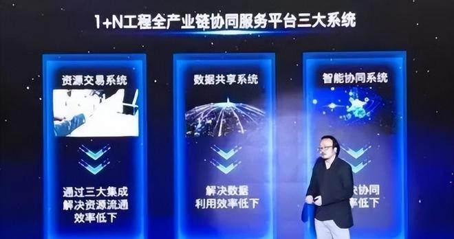 盘点 「国有企业数字化米乐M6 M6米乐转型」的60个典型案例(图36)