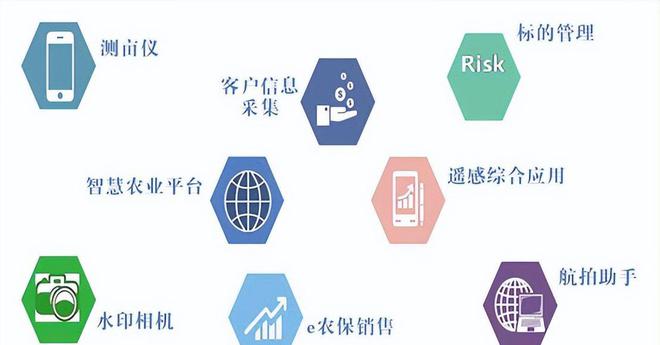 盘点 「国有企业数字化米乐M6 M6米乐转型」的60个典型案例(图49)