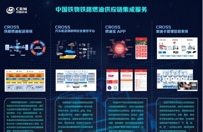 盘点 「国有企业数字化米乐M6 M6米乐转型」的60个典型案例(图48)