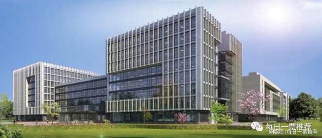公司自动化设备可为下游安上“机器之眼”所处赛道皆为高景气米乐M6 M6米乐(图1)