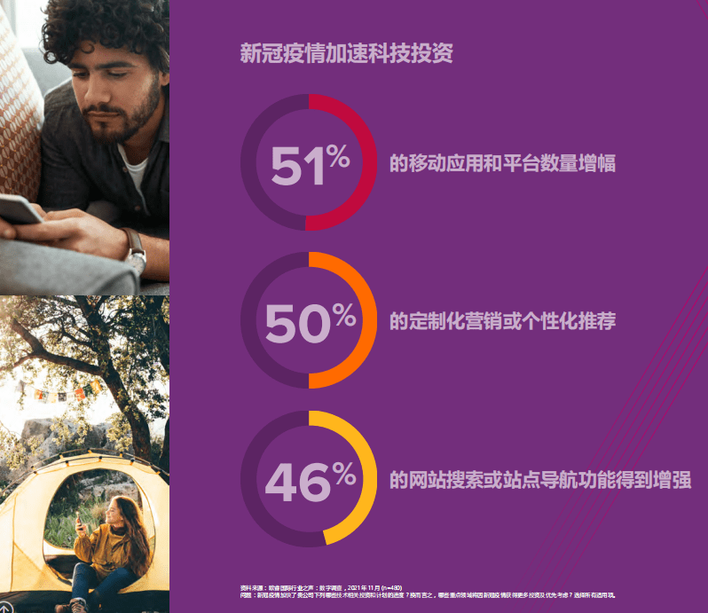 米乐M6 M6米乐2023年全球五大消费者趋势(图6) 米乐M6 M6米乐2023年全球五大消费者趋势(图6)