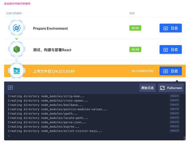 自动化运维：如何零停机构建与部署项目米乐M6 M6米乐(图11)