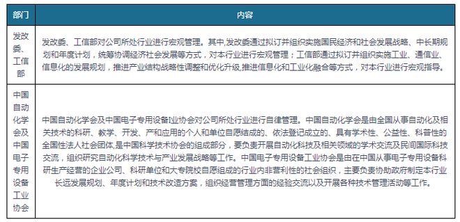 米乐M6 M6米乐我国3C自动化设备行业：2023年手机换机周期将达历史最长(图3)