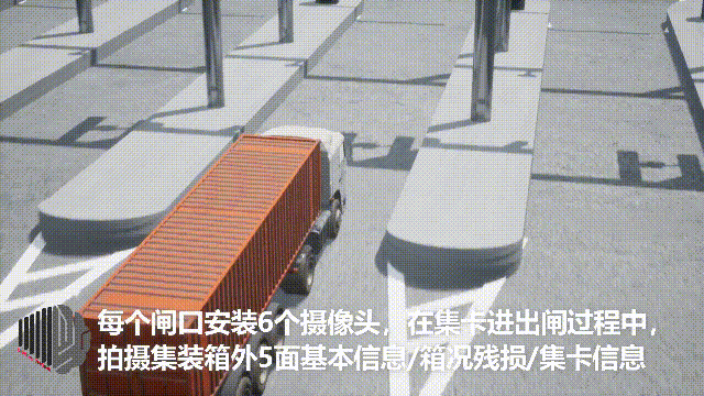 米乐M6 M6米乐上海人工智能企业成熟AI产品全球规模应用自动化码头港口数字化(图2)