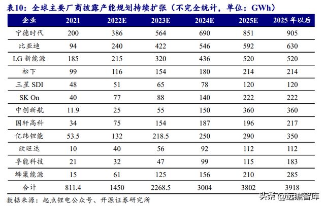 湖南储能龙头华自科技：新能源+环保业务双轮驱动走向世界米乐M6 M6米乐(图28)