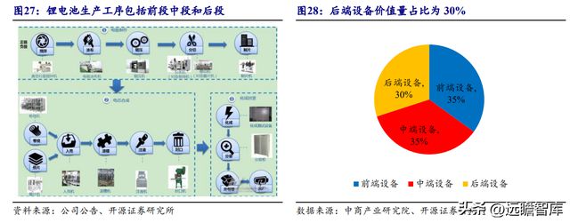 湖南储能龙头华自科技：新能源+环保业务双轮驱动走向世界米乐M6 M6米乐(图29)