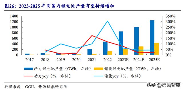 湖南储能龙头华自科技：新能源+环保业务双轮驱动走向世界米乐M6 M6米乐(图27)