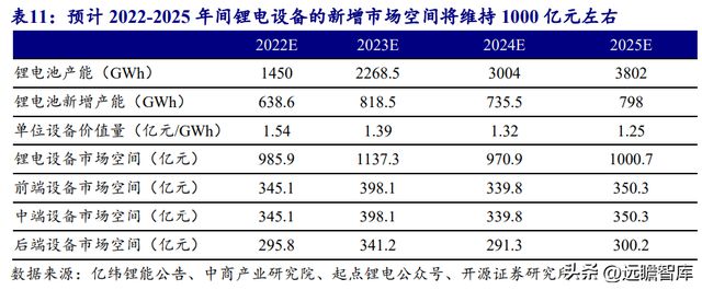 湖南储能龙头华自科技：新能源+环保业务双轮驱动走向世界米乐M6 M6米乐(图30)