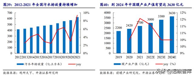 湖南储能龙头华自科技：新能源+环保业务双轮驱动走向世界米乐M6 M6米乐(图37)