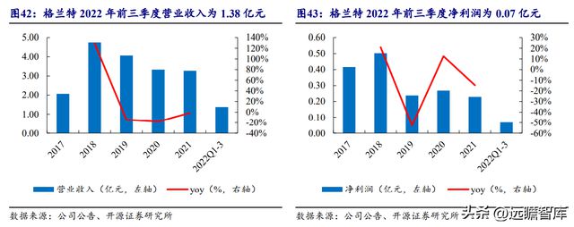 湖南储能龙头华自科技：新能源+环保业务双轮驱动走向世界米乐M6 M6米乐(图39)