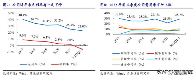 湖南储能龙头华自科技：新能源+环保业务双轮驱动走向世界米乐M6 M6米乐(图8)