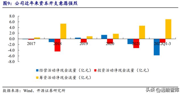 湖南储能龙头华自科技：新能源+环保业务双轮驱动走向世界米乐M6 M6米乐(图9)