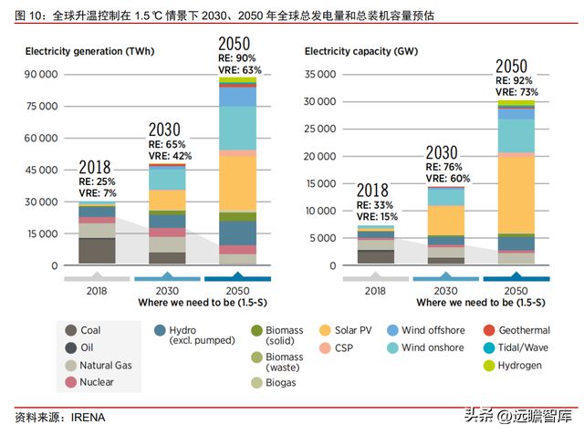 双轮驱动京山轻机米乐M6 M6米乐：稳居包装自动化龙头开启光伏业务增长曲线(图11)