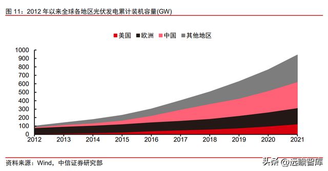 双轮驱动京山轻机米乐M6 M6米乐：稳居包装自动化龙头开启光伏业务增长曲线(图12)
