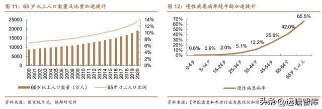 医用耗材“工业母机”迈得医疗：布局隐米乐M6 M6米乐形眼镜代工打开成长空间(图13)