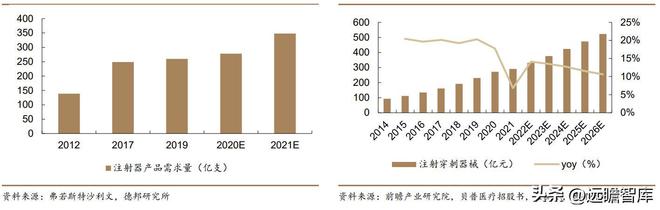 医用耗材“工业母机”迈得医疗：布局隐米乐M6 M6米乐形眼镜代工打开成长空间(图20)