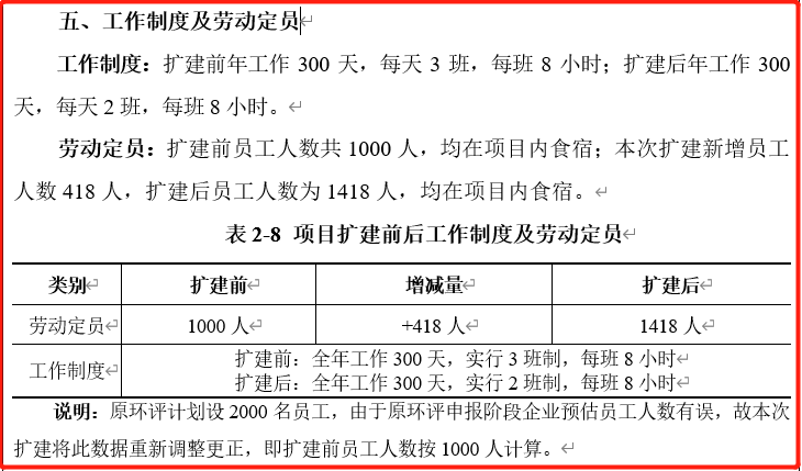 米乐M6 M6米乐美信科技核心产品专利或存可替代性 劳务合作方上演“真派遣假外包”异象(图3)