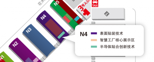 聚焦SMT整线设备四月相米乐M6 M6米乐约慕尼黑上海电子生产设备展(图2)