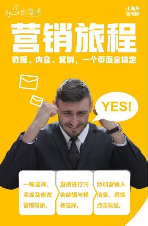 米乐M6 M6米乐看见增长：营销自动化的技术与应用(图4)
