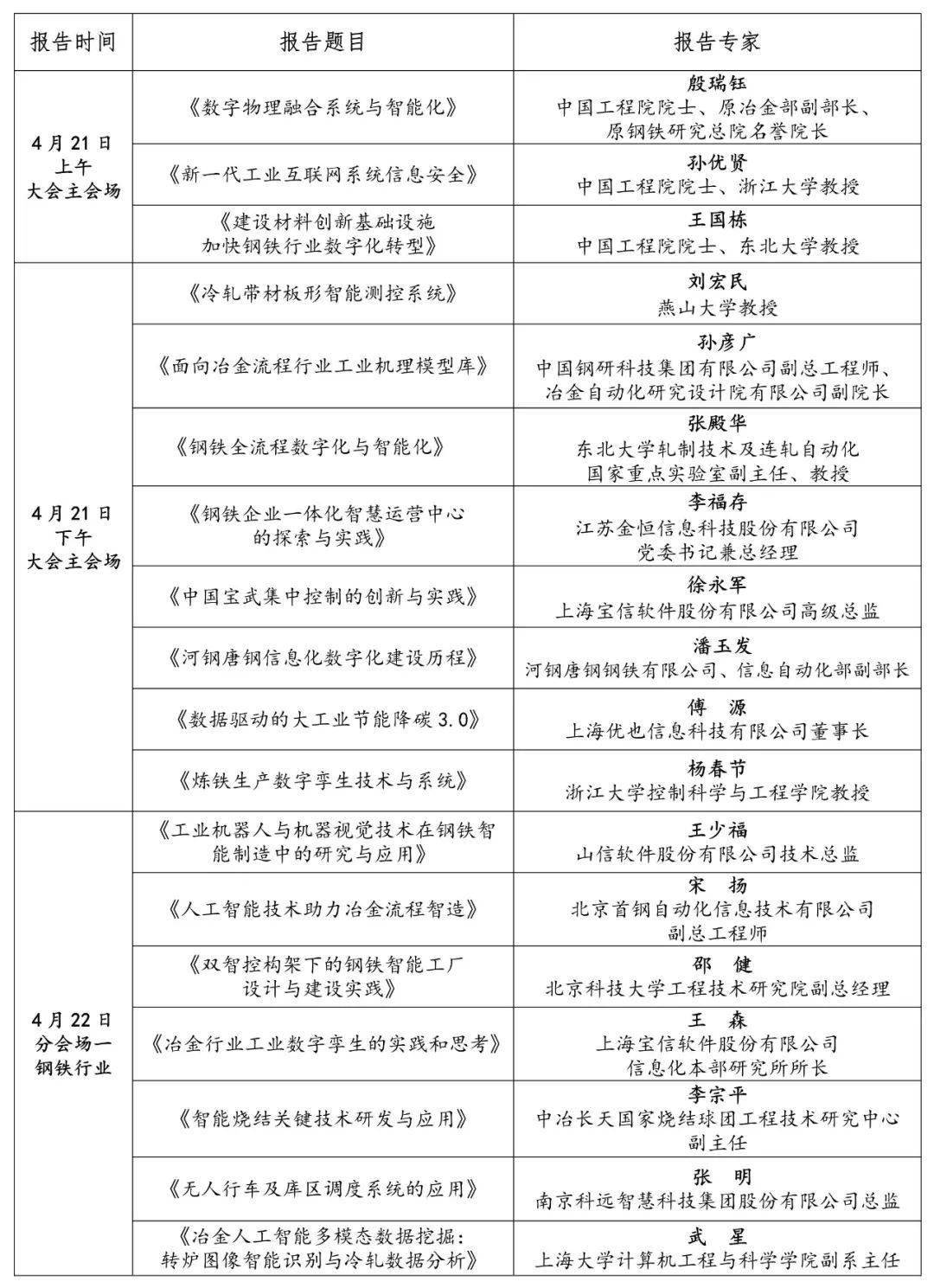 全国第二十七届自动化米乐M6 M6米乐应用技术学术交流会全国有色金属工业电气及自动化、智能化、信息化学术会议第四届冶金人工智能论坛会议通知(图1) 全国第二十七届自动化米乐M6 M6米乐应用技术学术交流会全国有色金属工业电气及自动化、智能化、信息化学术会议第四届冶金人工智能论坛会议通知(图1)