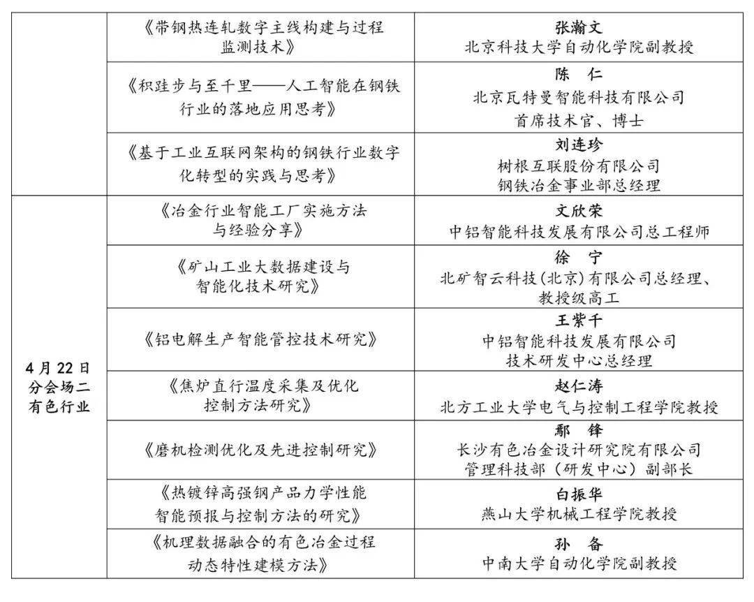 全国第二十七届自动化米乐M6 M6米乐应用技术学术交流会全国有色金属工业电气及自动化、智能化、信息化学术会议第四届冶金人工智能论坛会议通知(图2) 全国第二十七届自动化米乐M6 M6米乐应用技术学术交流会全国有色金属工业电气及自动化、智能化、信息化学术会议第四届冶金人工智能论坛会议通知(图2)