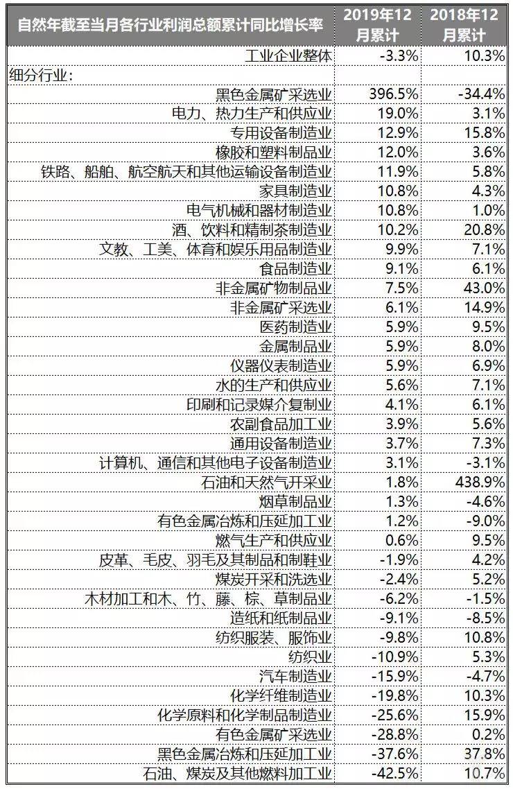 自动化市场一季度可能经历“倒春寒”莫恨春来晚米乐M6 M6米乐(图3)