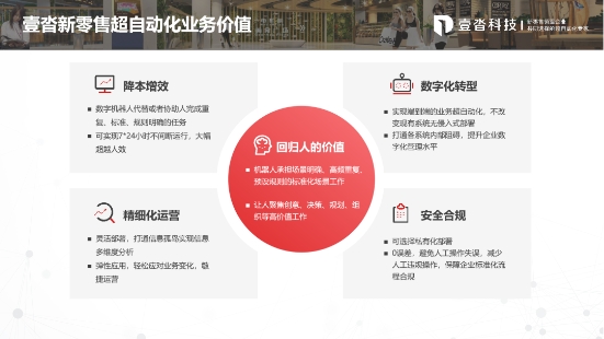 米乐 M6壹沓科技再创高光时刻荣获“中国美业优秀超自动化服务商”(图3) 米乐 M6壹沓科技再创高光时刻荣获“中国美业优秀超自动化服务商”(图3)
