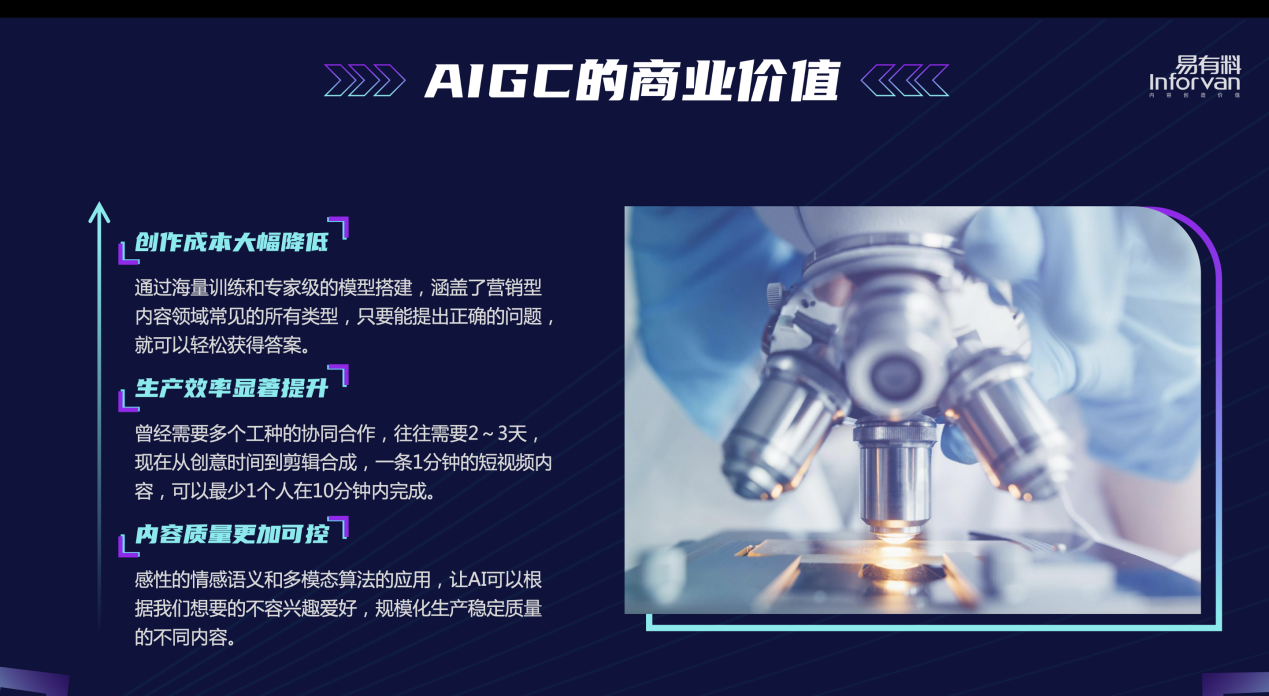 2023“营销自动化 MA”发展趋势研讨会易有料燎原受邀分享AIGC带来的新一轮营销革命米乐 M6(图2)