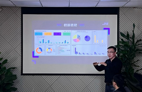 2023“营销自动化 MA”发展趋势研讨会易有料燎原受邀分享AIGC带来的新一轮营销革命米乐 M6(图3)