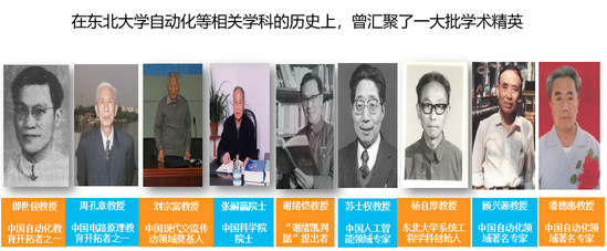 一流学科孕育下的自动化专业读研率达7732%创历史新高！M6 米乐(图4)