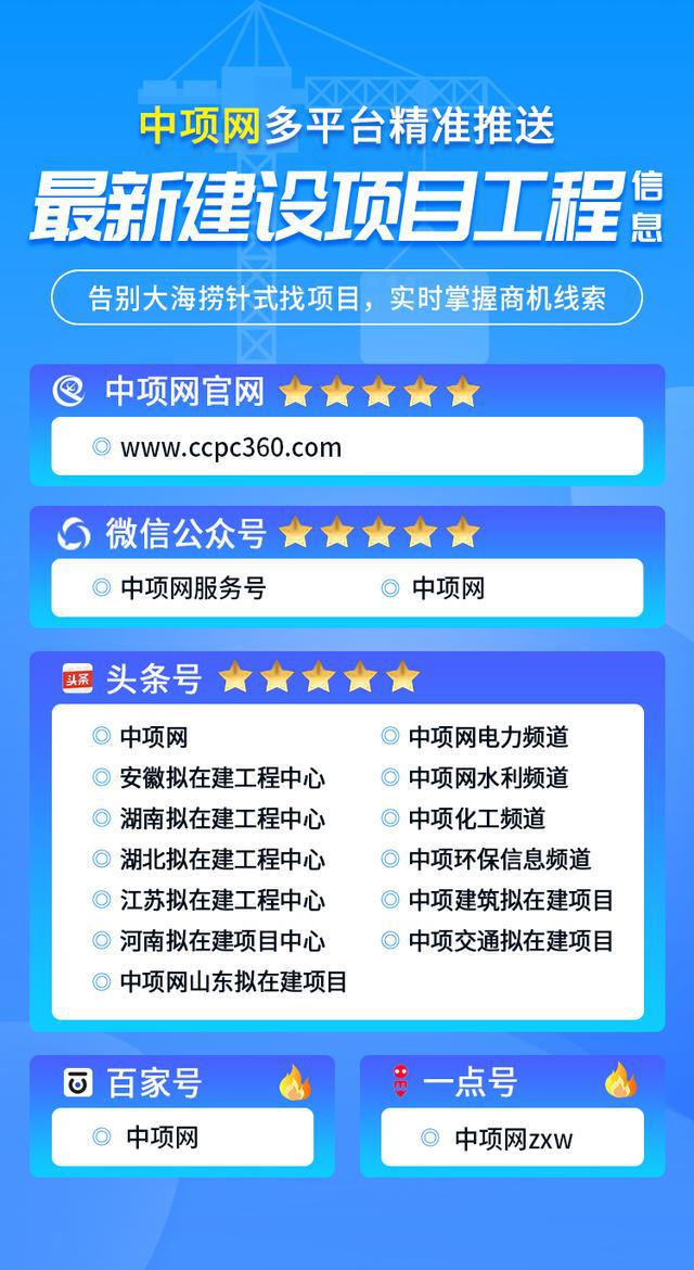 米乐 M6江苏省苏州市4月最新50个拟在建工程项目汇总清单含具体额(图4)