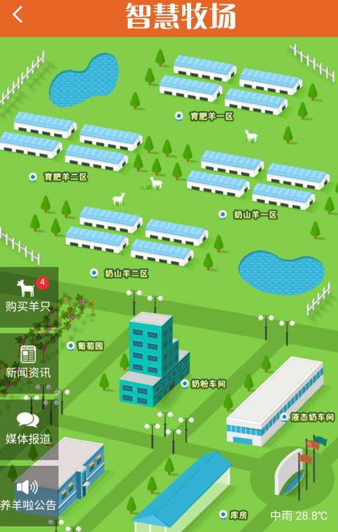 自动化养殖场的好处米乐M6 M6米乐(图3)